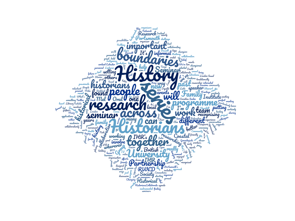 Historians across boundaries: changing how we research the past