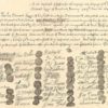 Don’t lose your head – surviving a dissertation on King Charles I’s killers The_Martyrdom_Of_Charles_the_First cropped